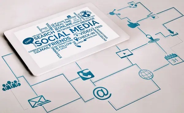 How to stand out in social media marketing in 2025 (Seven Steps)
